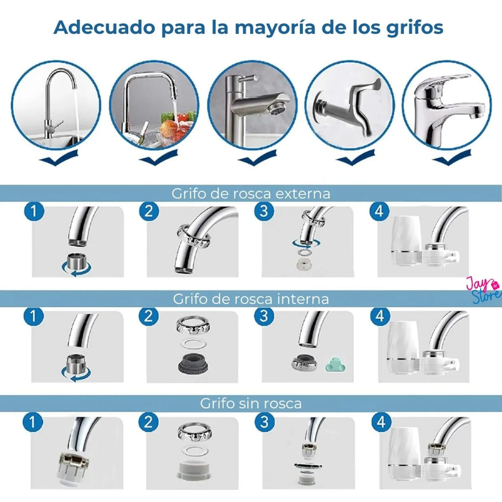 Filtro Purificador de Agua - 7 NIVELES DE FILTRACIÓN💦