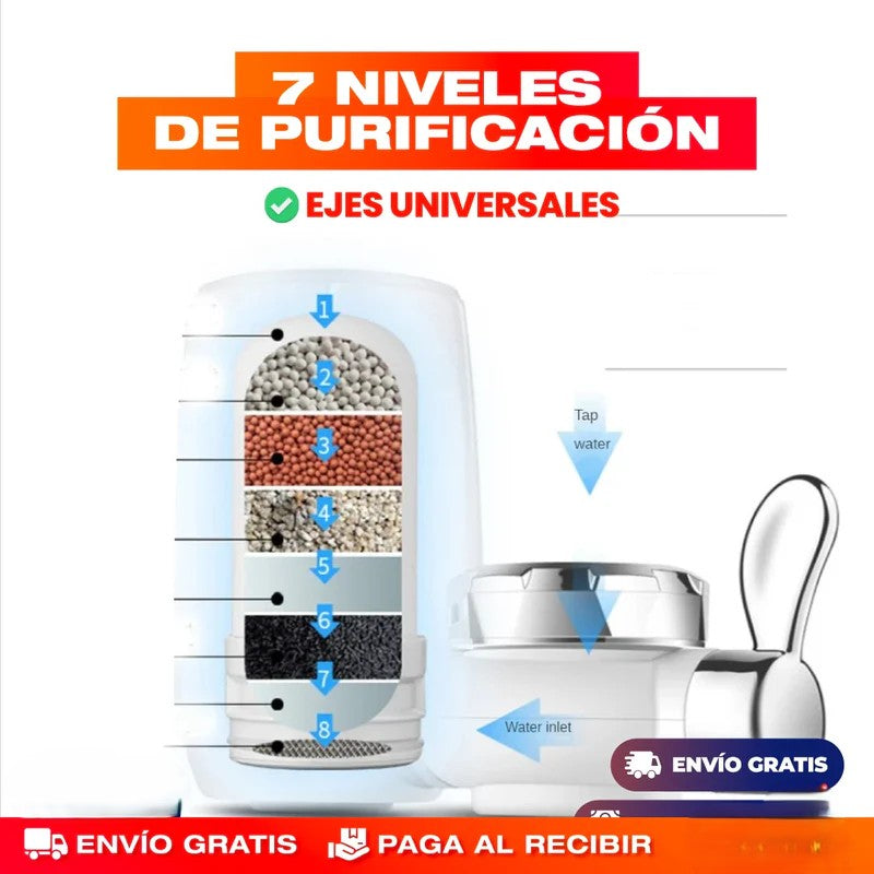 Filtro Purificador de Agua - 7 NIVELES DE FILTRACIÓN💦