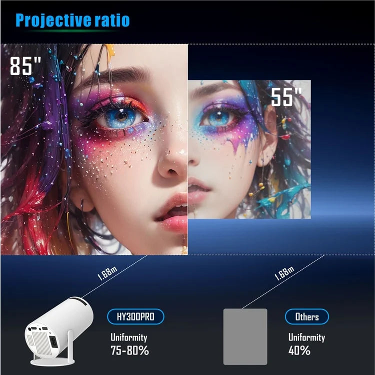 🎬✨Proyector portátil UHD 4k+Magis TV - ¡Tu Cine Personal Está Aquí!🍿🏡